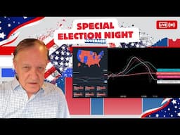 Special Election Night Coverage! Will Markets Continue To Soar? November 6, 2024