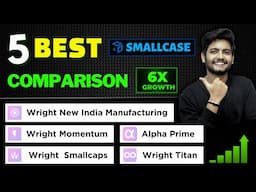 Best Wright Research Smallcase Comparison 🔥 | Multibagger Stock portfolio