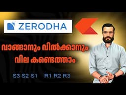 How to find support and resistance for a stock in Zerodha app