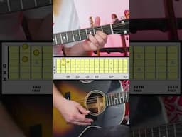 Did you know you can do THIS with a D chord?