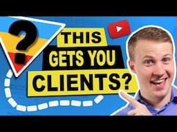 The Content Funnel--KILLER youtube content strategy for getting VIEWS that turn into LEADS & CLIENTS