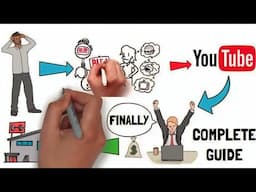 How to make animated video complete guide free software || How much you earn from animated video