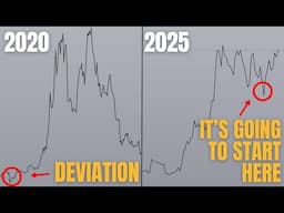 The Most Exciting Phase Of The Bull Run Is About To Start... Here's My Exact Playbook