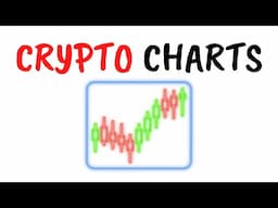 How to Read Crypto Charts? Dow Theory Explained for Beginners (Animated)