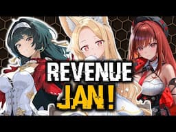 REVENUE RECORDS OF 2025! GENSHIN, NIKKE & WUTHERING WAVES! (JAN 2025)