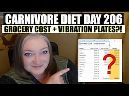 Do we save money on the Carnivore Diet lifestyle + Vibration Plates!