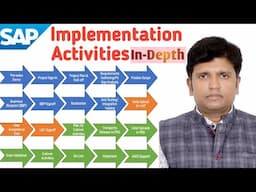 SAP Implementation Activities | In-Depth Knowledge SAP Implementation | SAP Implementation Process