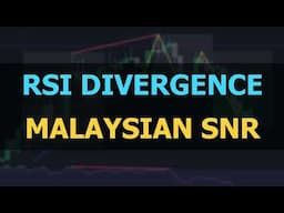 RSI Divergence and Malaysian SNR Strategy