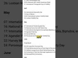 The Growing List of LGBT Awareness Days and What It Really Means