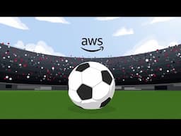 AWS & Bundesliga Partnership Overview | Amazon Web Services