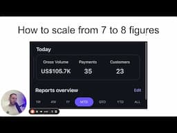 The Only Guide You'll Ever Need To Scale to 8 Figures...