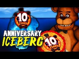 The FNAF 10 Year Anniversary Iceberg Explained