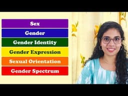 LGBTQIA+ Spectrum/ Gender Spectrum / Pride month special video