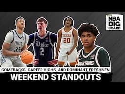 Dominant Performances and Key Takeaways from the Weekend