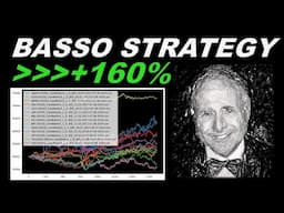 Stop Predicting the Market: How Risk Management in Trading Achieved 160% Gains (7-Year Backtest)