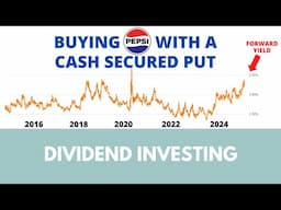 Buying Pepsi stock (PEP) with a cash secured put vs limit order