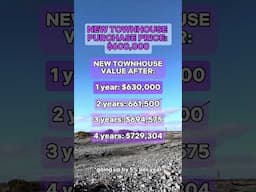 What’s a $600k Townhouse worth in 5 years? #investing #property #propertyinvestment #realestate