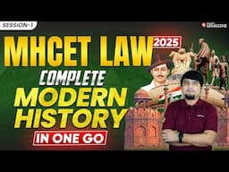 MHCET Law 2025: Important Modern History MCQs | Static GK for MH CET Law