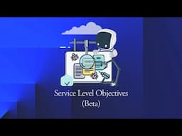 Service Level Objectives (Beta)