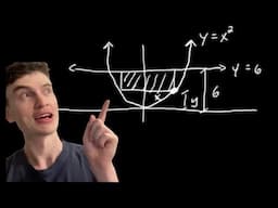 Optimization Practice | Maximize Area of Rectangle Bounded by Parabola [Calc 1]