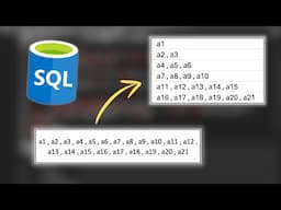 Super Interesting SQL Problem | Practice SQL Queries