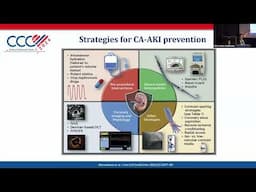 Roxana Mehran, MD   Contrast Induced  Nephropathy