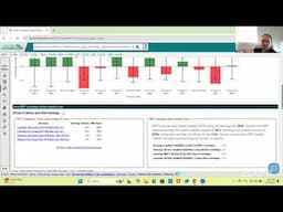 Review MSFT Historical Earnings Prior to Announcement Using Market Chameleon