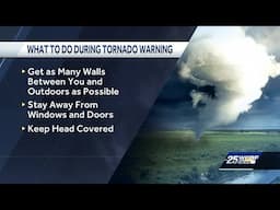 Severe Weather Awareness Week: Tornadoes and Storms