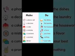 Do vs Make | quick trick to learn English #englishgrammar #grammarrules #youtubeshorts #ylt