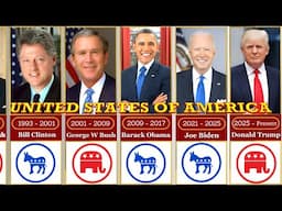 Presidents of United States of America 🇺🇸  (1789 - Present) - Timeline | #unitedstates