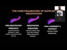 Mastering Negotiation with Suppliers featuring DataDive and Seller Systems