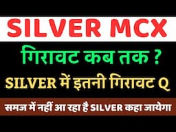 Silver price prediction 2025!Silver best analysis!Xagusd analysis!Silver level!Silver bees etf!