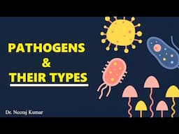 What are Pathogens | Types of Pathogens | Bacteria, Viruses, Fungi Pathogens