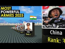 Most Powerful ARMIES in the World 2025