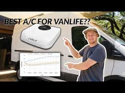 Velit 2000R Air Conditioner | Comprehensive Review, Testing, Comparison & More