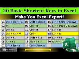 Master EXCEL Like a Pro with These 20 Advance Shortcut Keys!