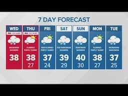 Spotty snow and ice  | KING 5 Weather