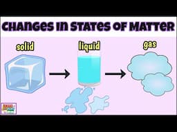 Changes in States of Matter