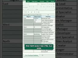 Power of Drop Down Function In Excel | Benefit of Ctrl + Enter  #msexcel2016  #exceltips #excel