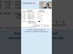 Demonstration of new random-effects methods in RevMan - Part 1a #cochranelearninglive