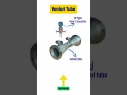 Flow Sensors - Differential Pressure - Types