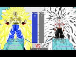 Absalon Goku Stories  VS  Composite Goku Power Level