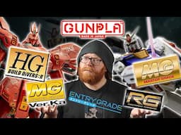 Everything You NEED To Know - STARTING GUNPLA