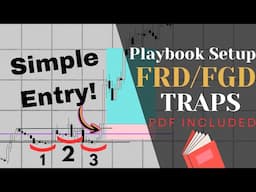 Playbook Setup: Trading The Traps