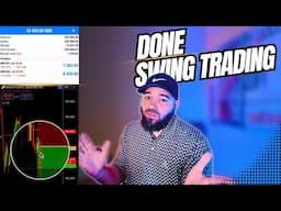 $15,000 - No More Swing Trading | Live Trades (Ep 4) @JayTakeProfits