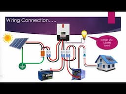 Basic Off-grid Solar Power Setup