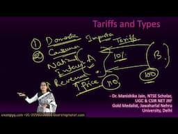 Tariff and its Types   Specific Ad valorem Expected Topic in economics #gsprelims2025 #tariff