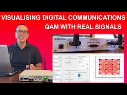 Visualising Digital Communications: QAM with Real Signals