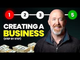 How to Start a Business - Tailor Brands Review