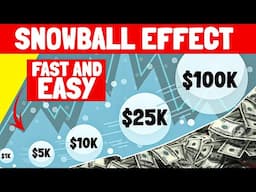 The Art of Dividend Investing  Snowball Effect, Aristocrats, and Top ETFs